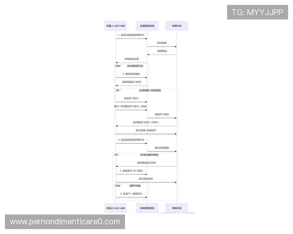 详尽解析ag国际厅登录入口的安全保障措施与最新登录技巧